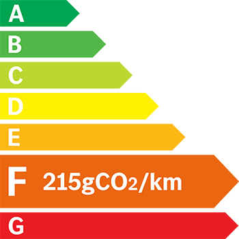 Etiquette Energie 215g
