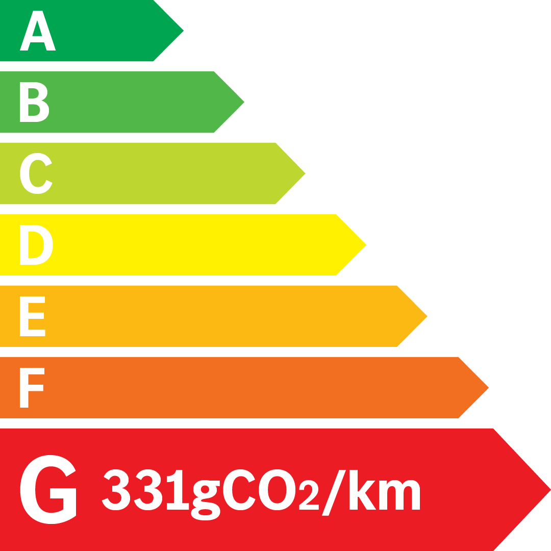 Etiquette Energie 331g