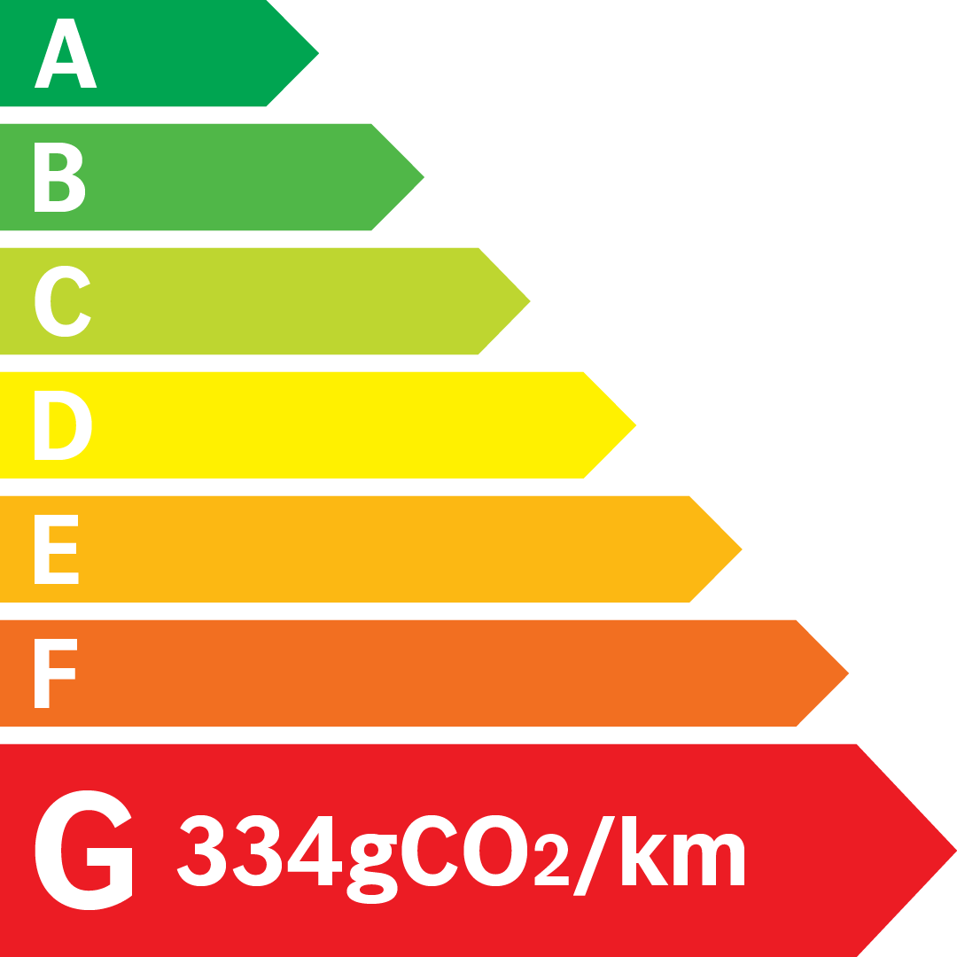 Etiquette Energie 334g