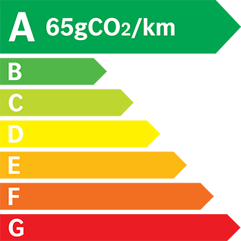 Etiquette Energie 65g